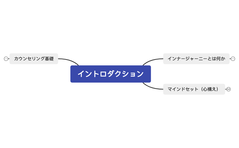 マップ 1 preview 1