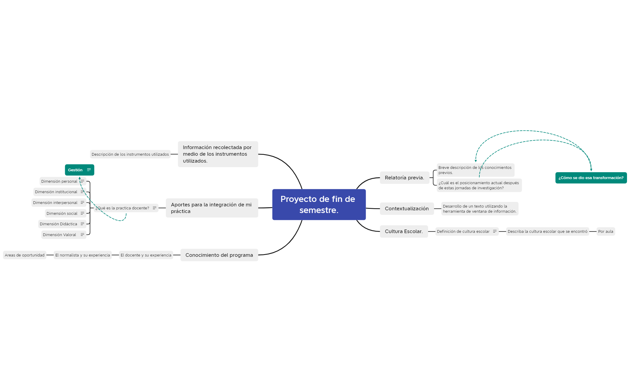 Proyecto de fin de semestre. preview 1