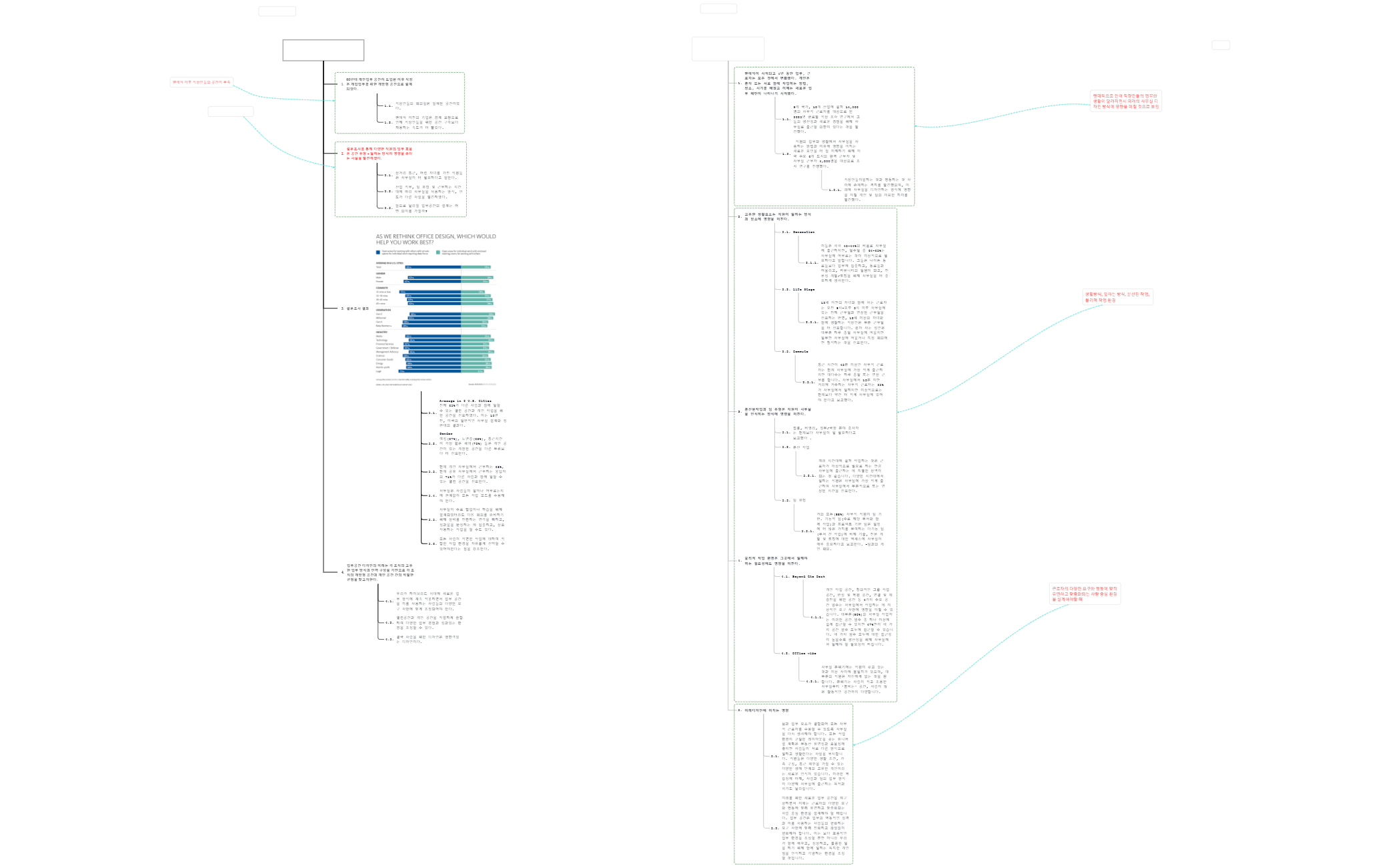 Paper Outline preview 1