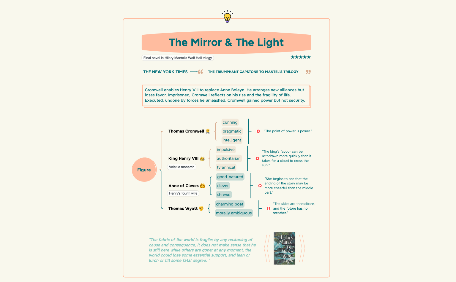 The Mirror & The Light by Hilary Mantel preview 1