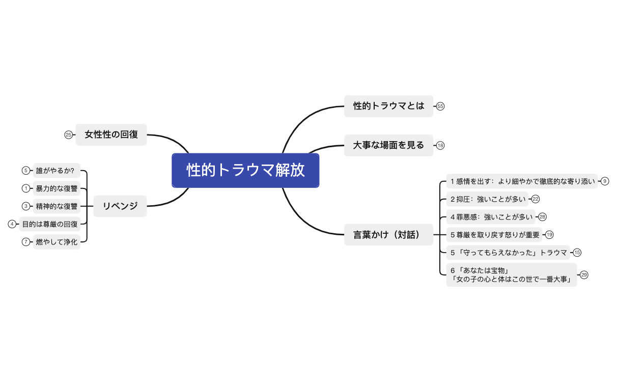 シート 1 preview 1
