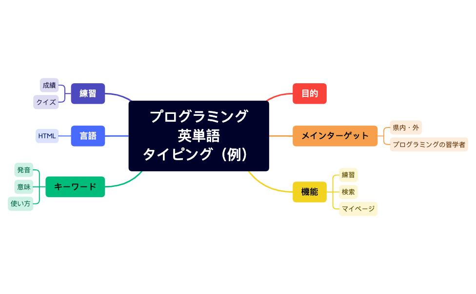 無題 preview 1