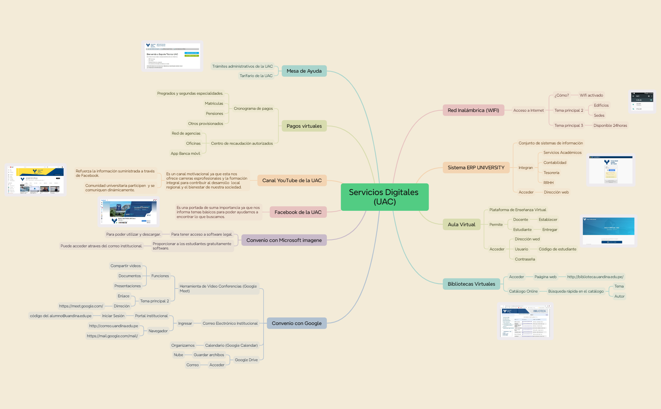 Mapa mental preview 1