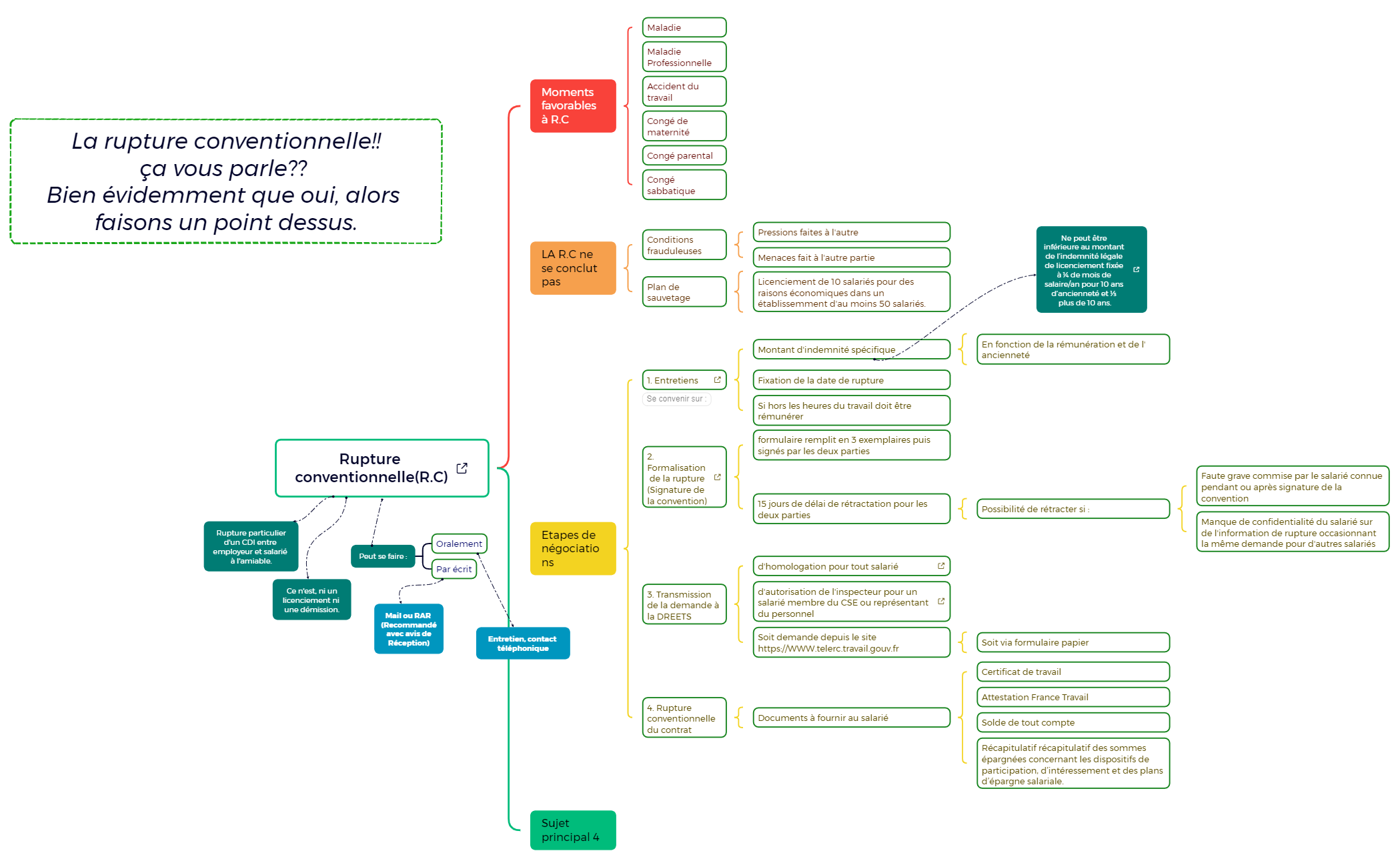 Carte 1 preview 1
