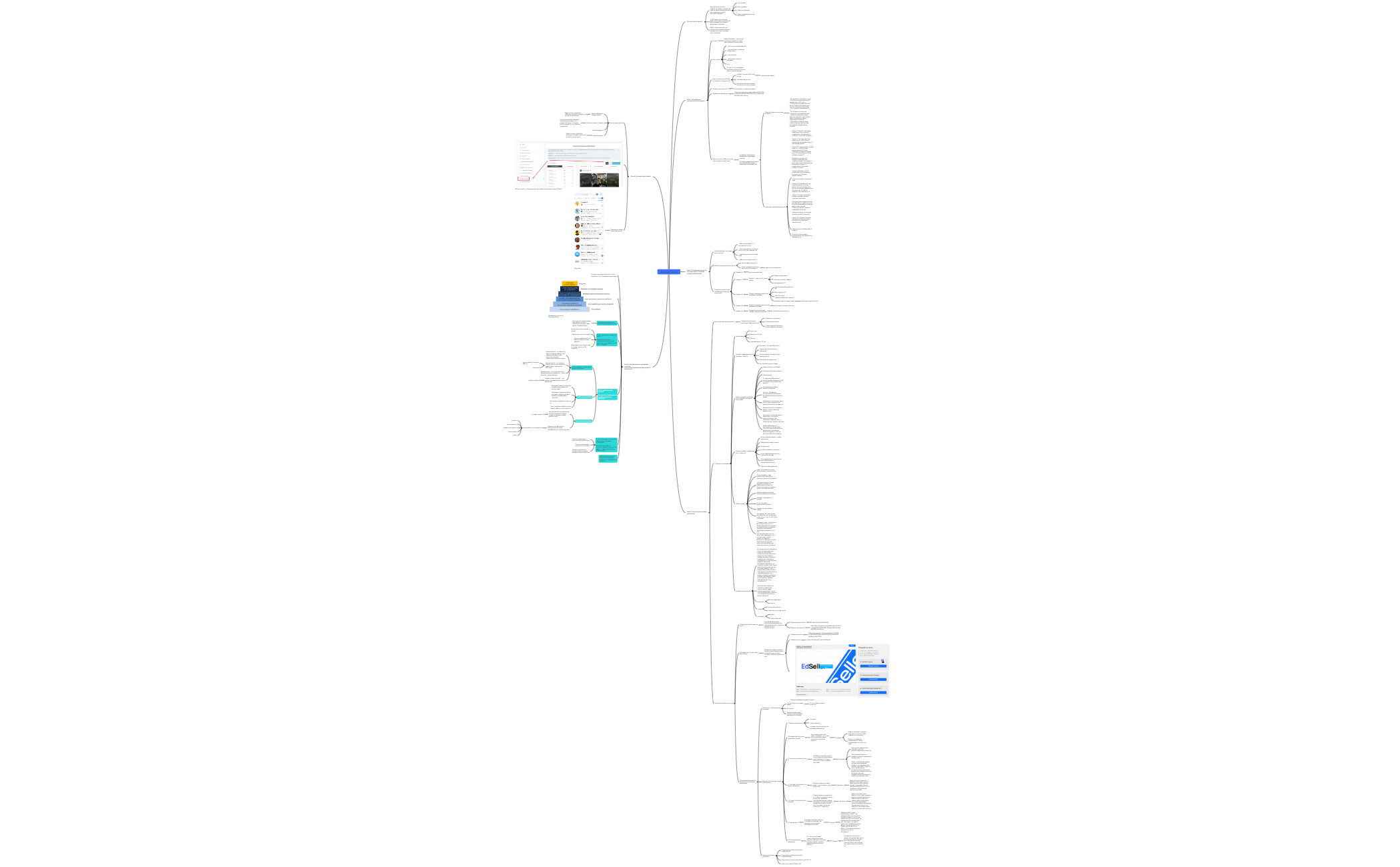 Missing Sheet Title - XMind Template