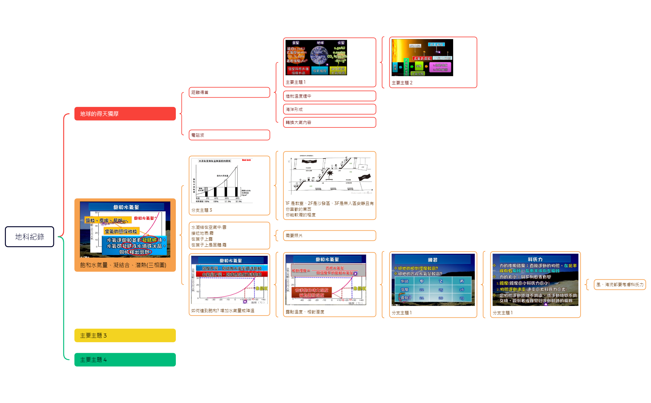 地科紀錄 preview 1