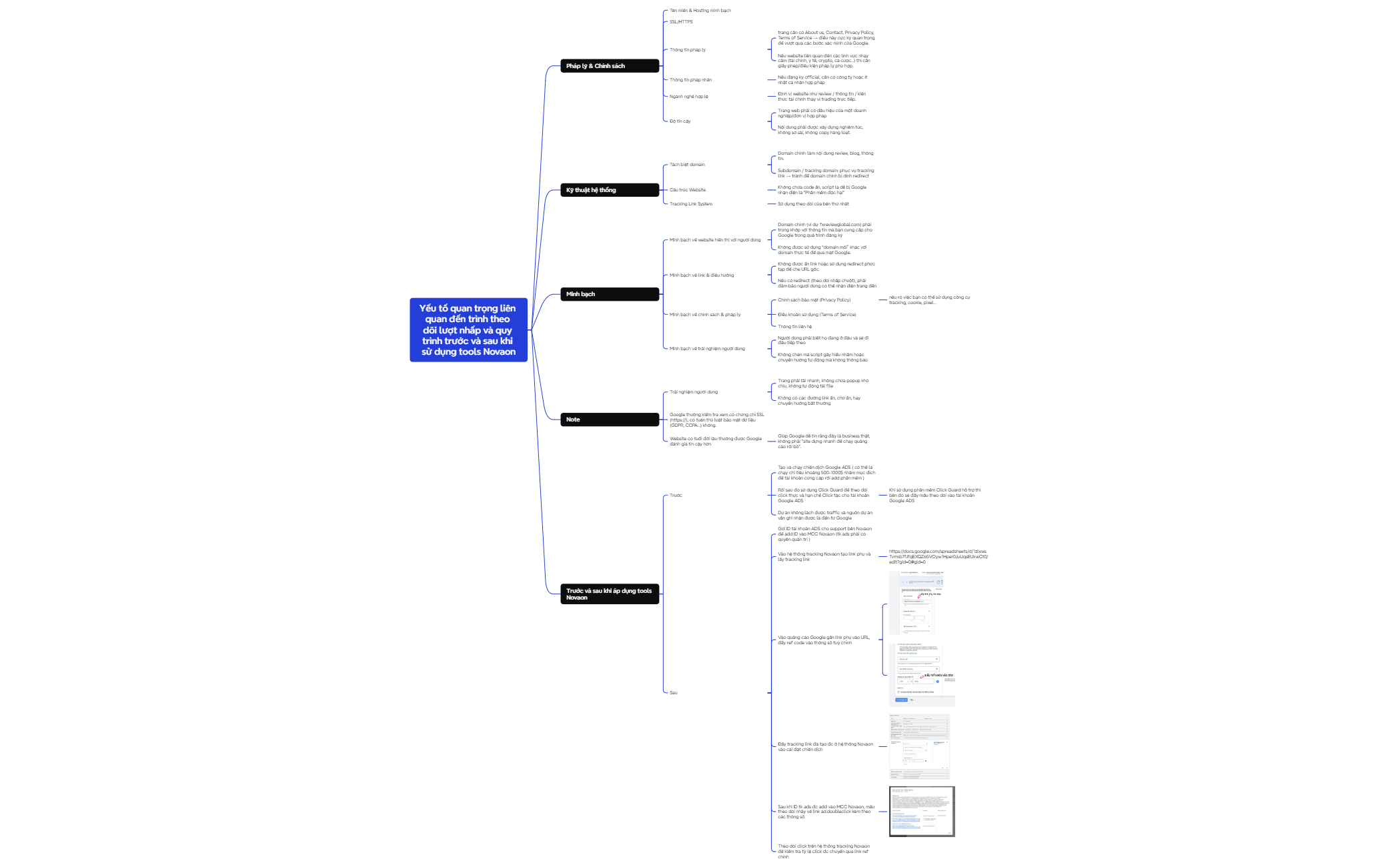 Logic Chart preview 1