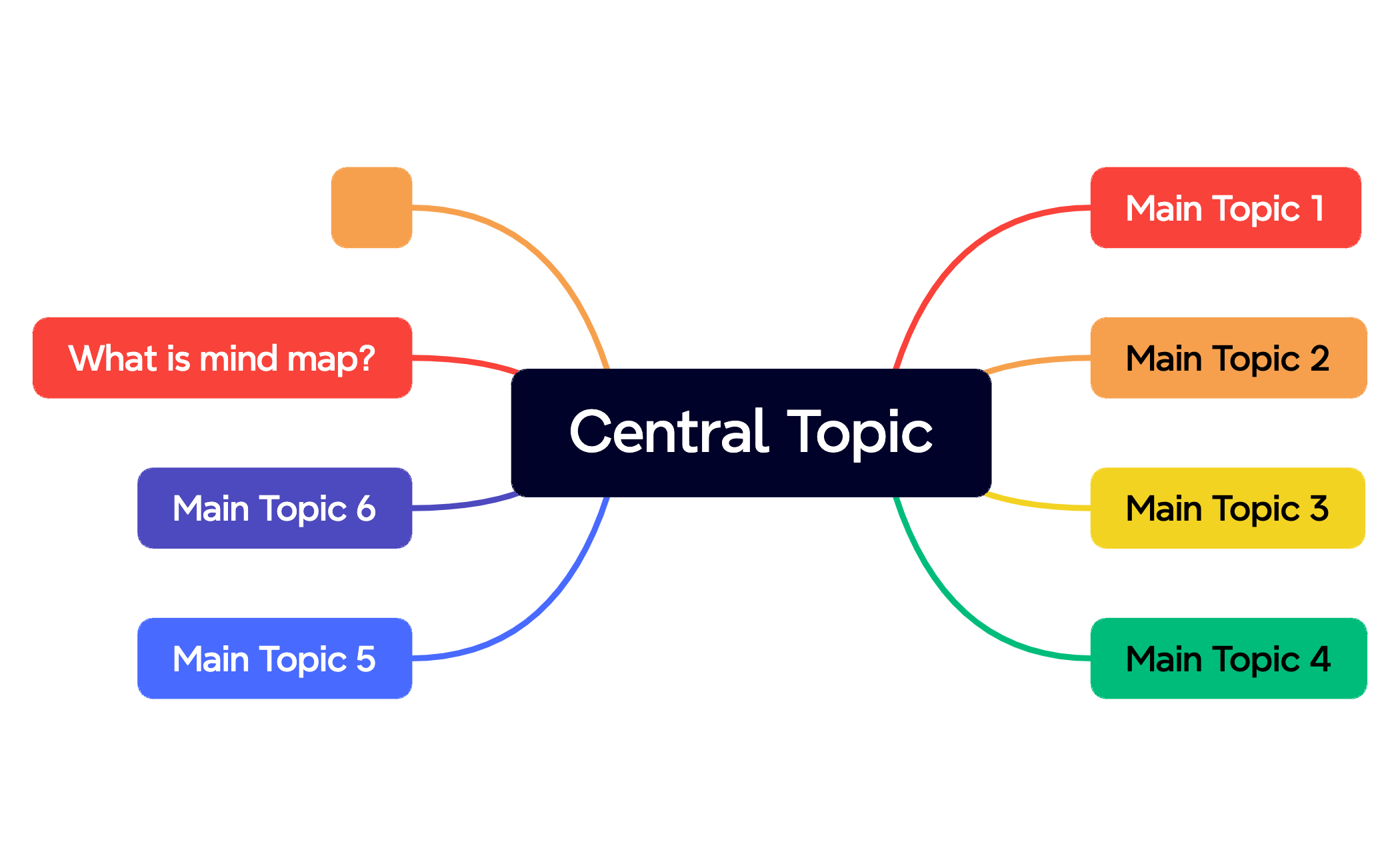 Mind Map preview 1