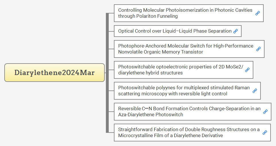 Diarylethene2024Mar preview 1