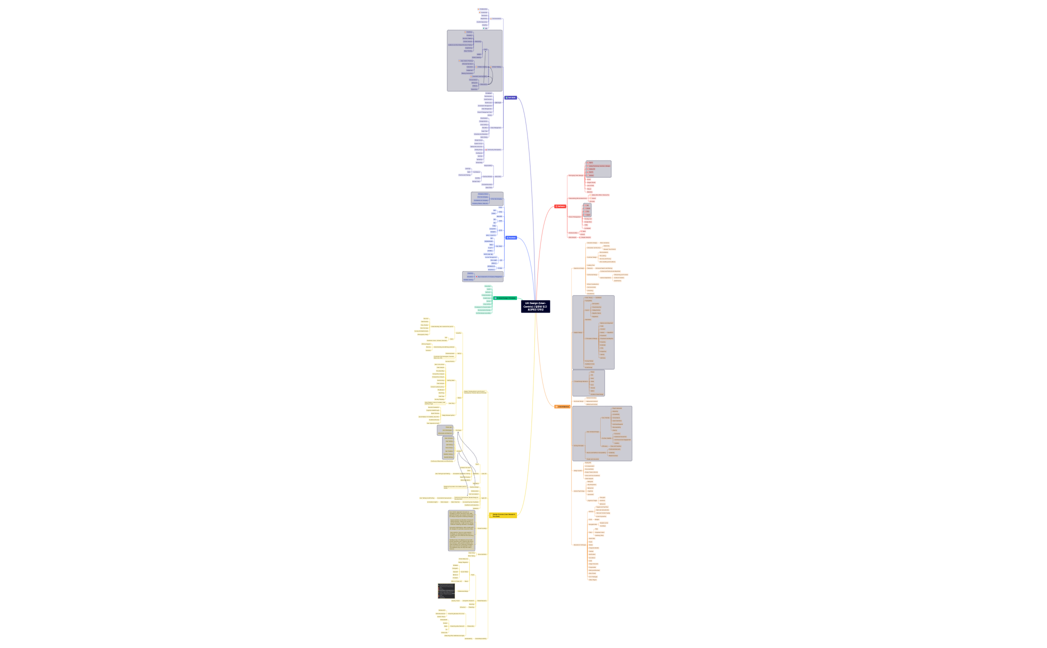 Map 1 preview 1