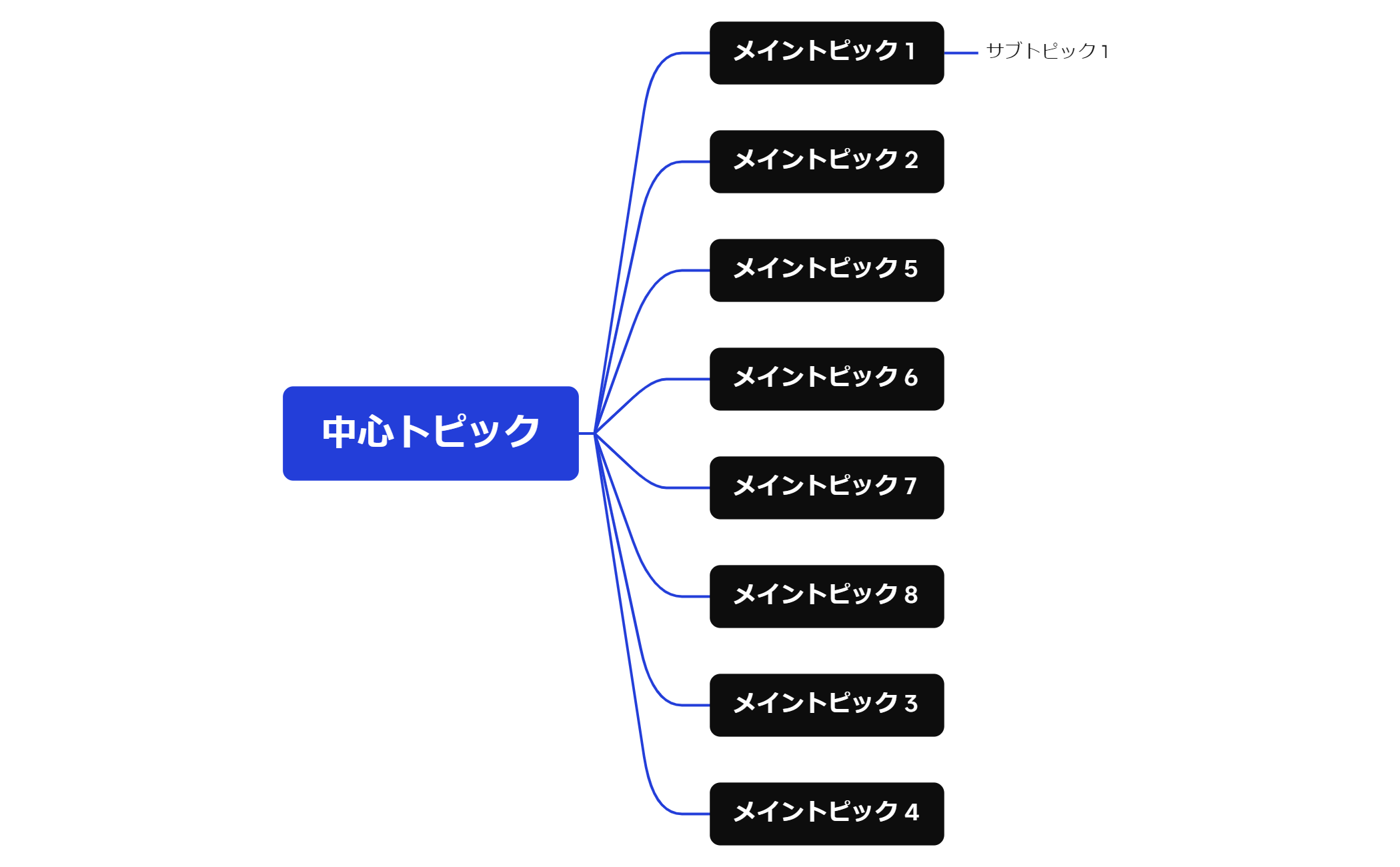 ロジック図 preview 1