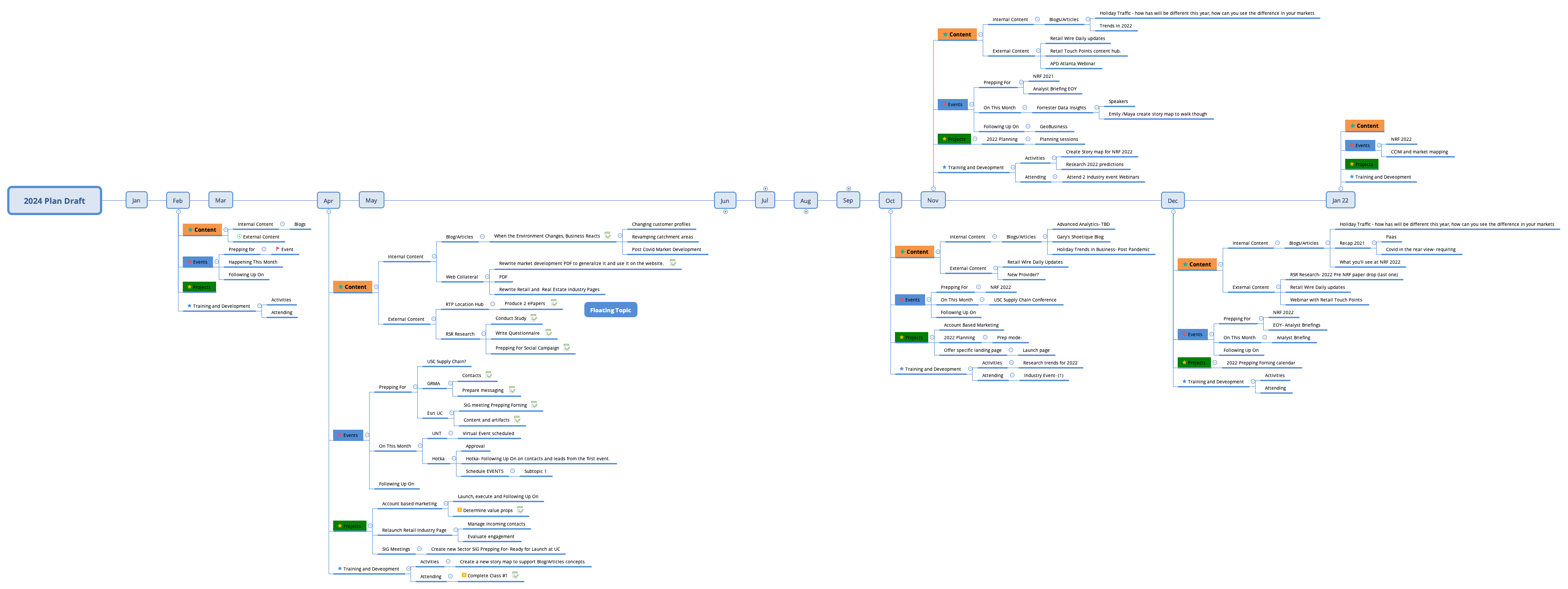 2024 Plan Draft preview 1