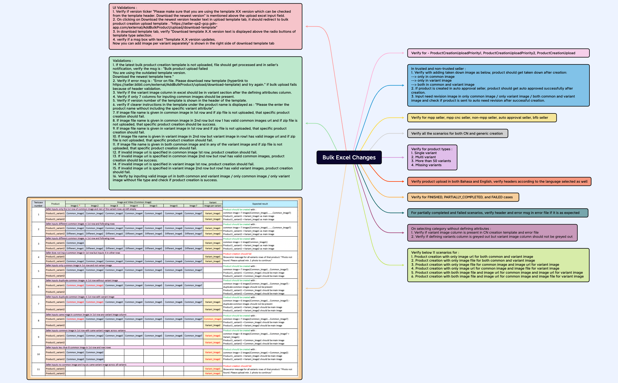 Bulk Excel Changes preview 1