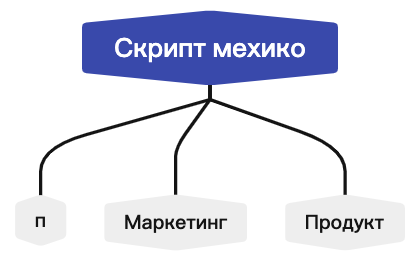 Без названия preview 1