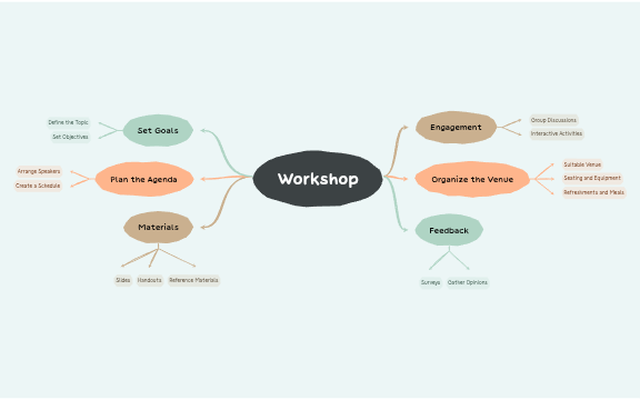 Workshop