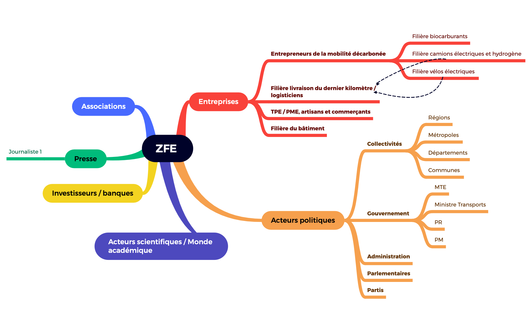 ZFE preview 1