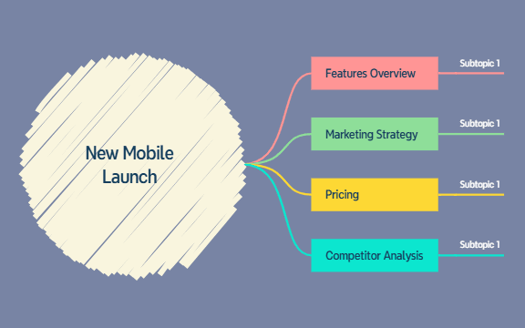 New Mobile Launch preview 1