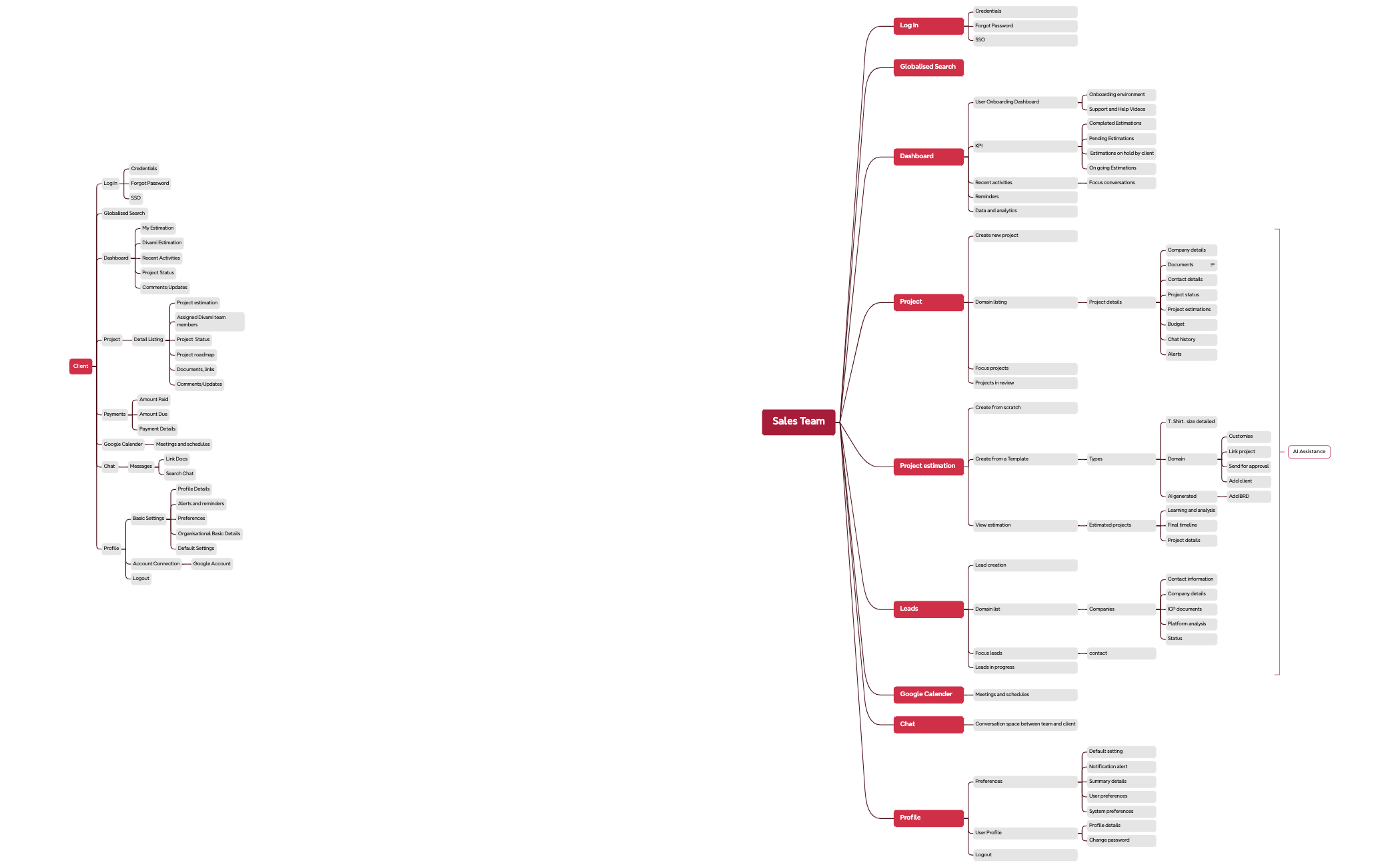 Sales Team preview 1