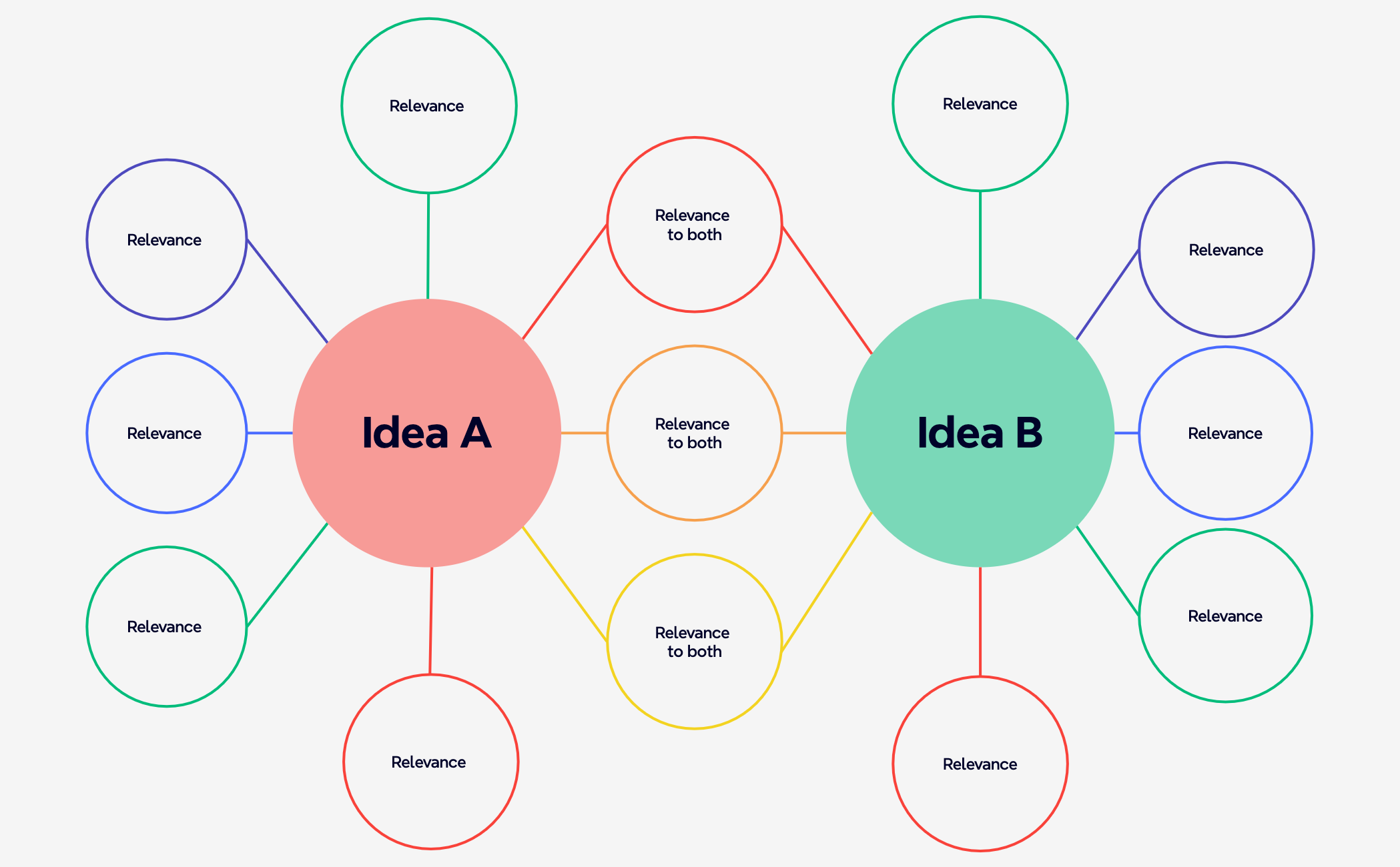 double bubble map with xmind preview 1