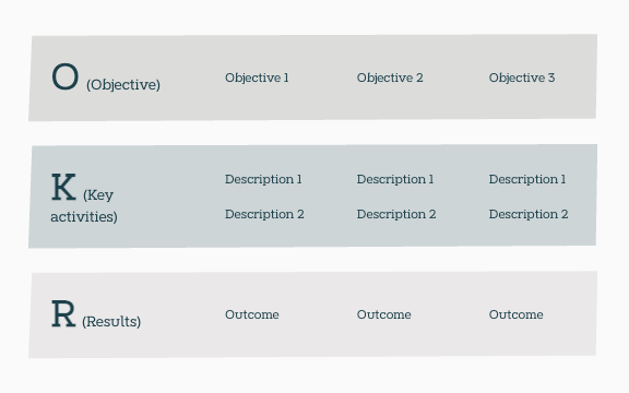 OKR Framework preview 1