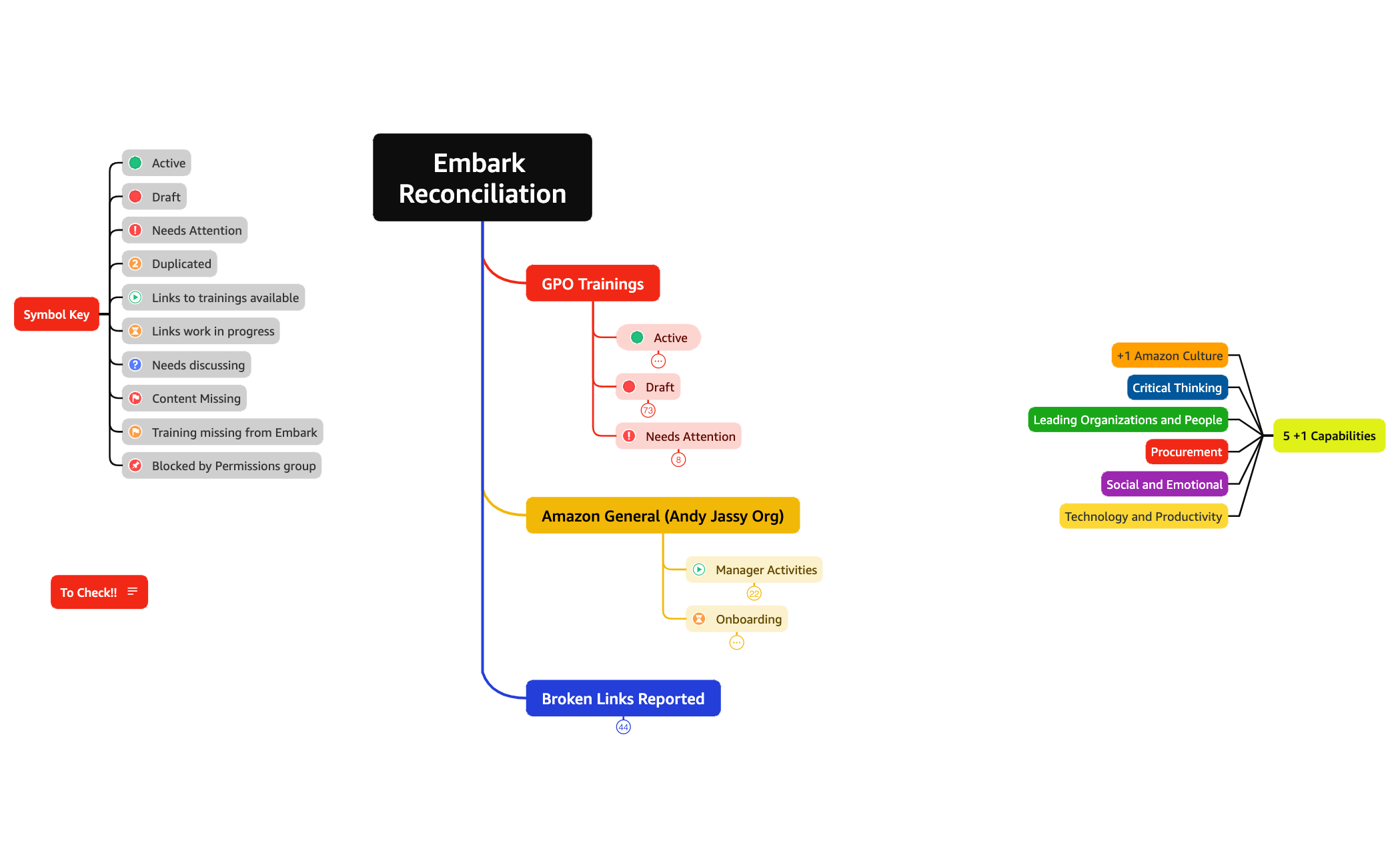Embark preview 1