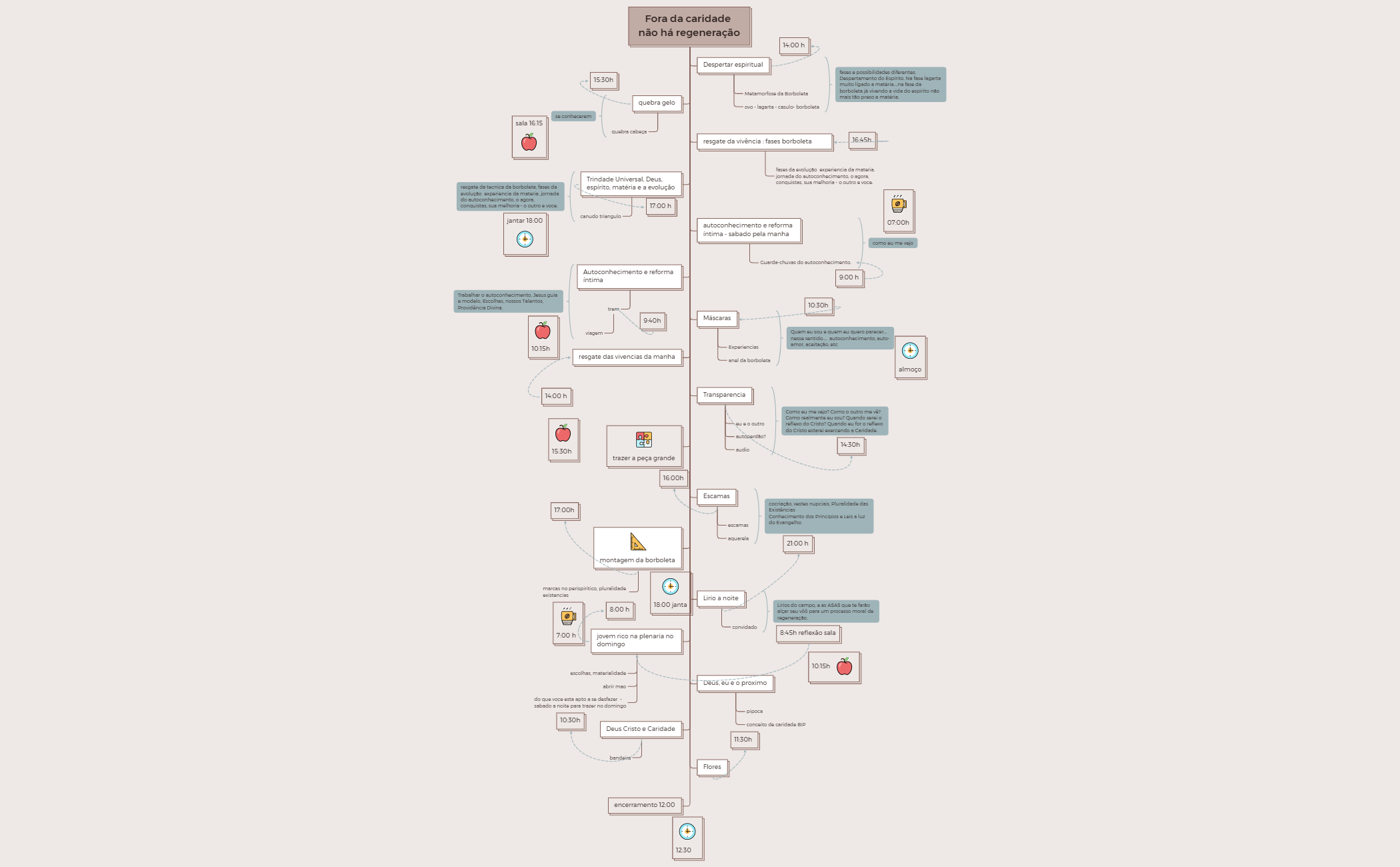Fora da caridade não há regeneração esquema preview 1