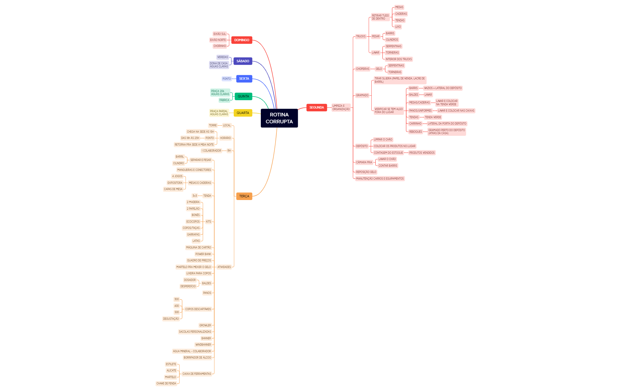 Map 1 preview 1