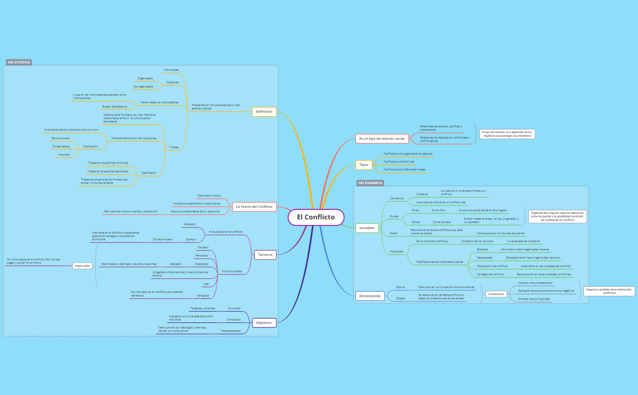 YERSUMINO. RESOLUCION DE CONFLICTOS. TAREA 2 preview 1