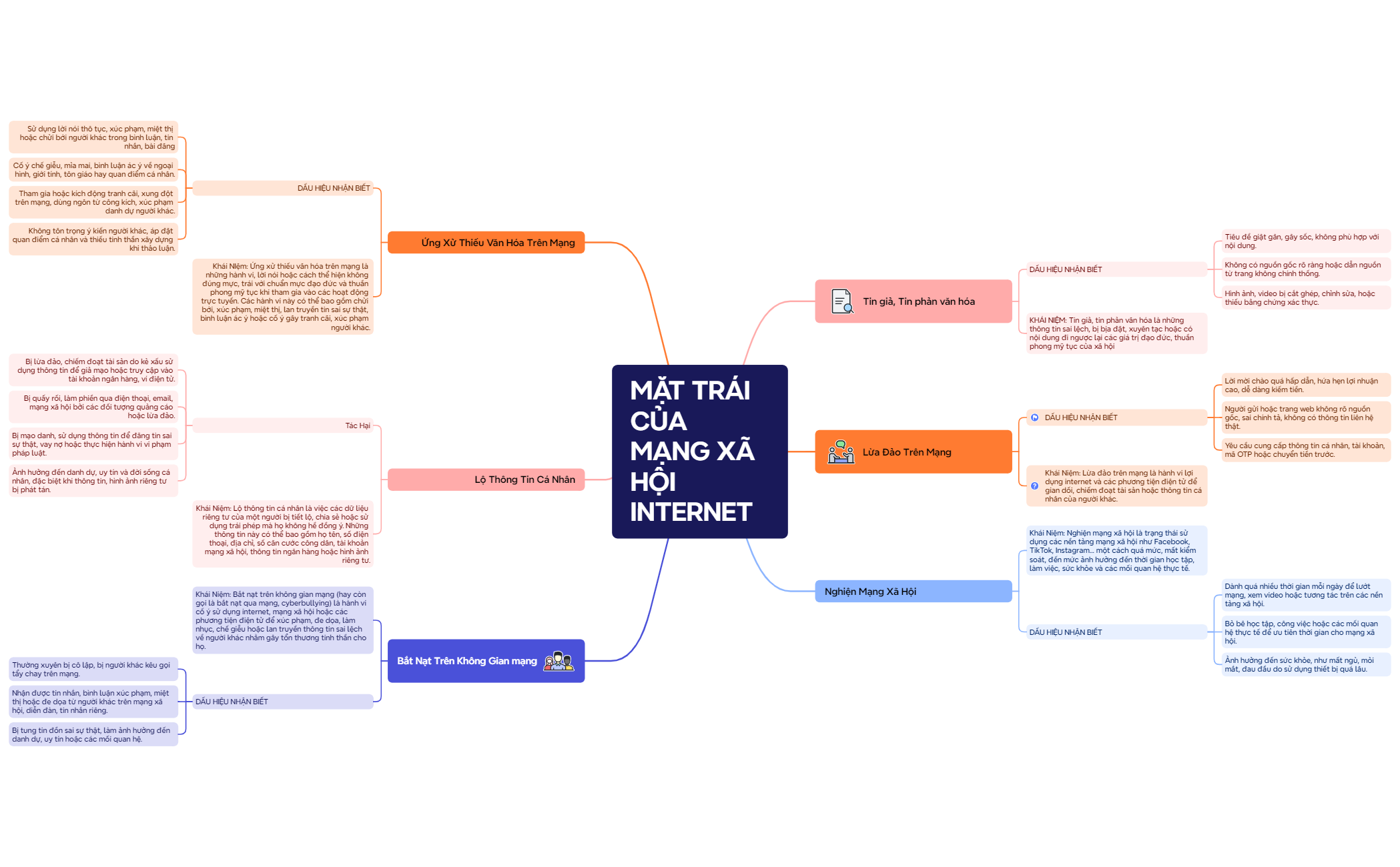 Business Plan preview 1
