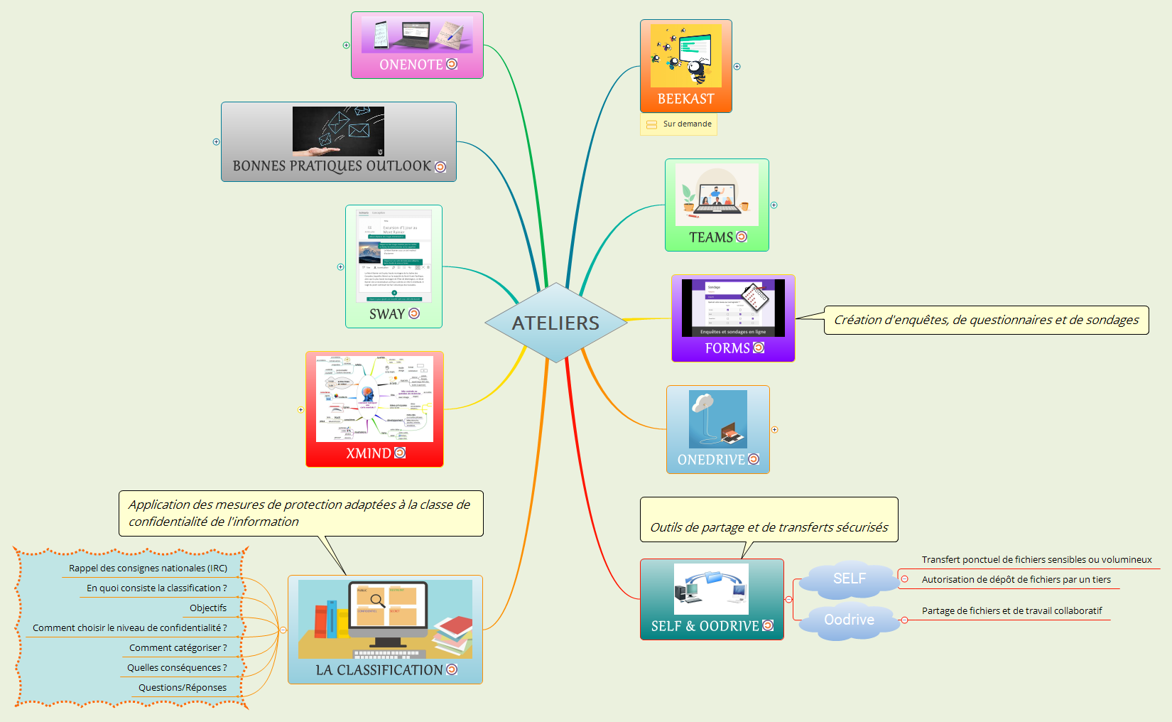 ATELIERS preview 1