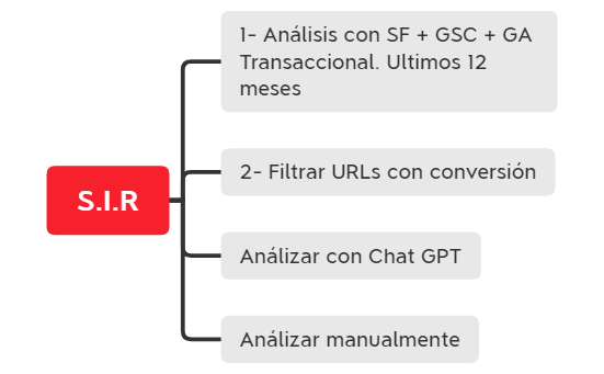 Sin título preview 1