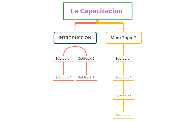 CAPACITACION NUEVO preview 1