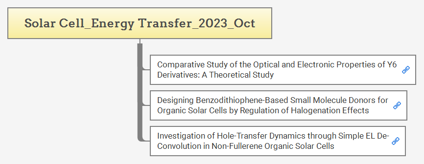Solar Cell_Energy Transfer_2023_Oct preview 1