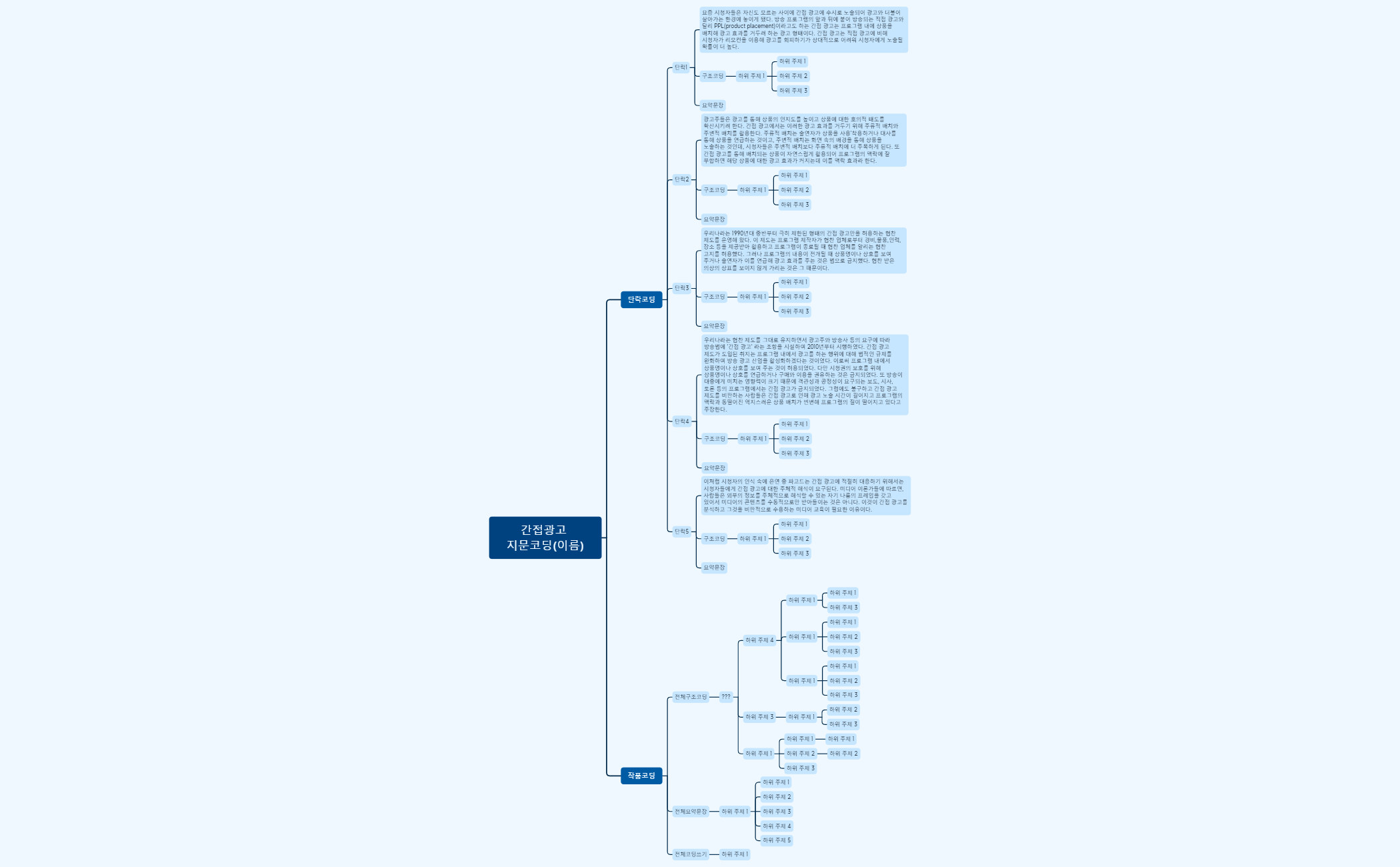 간접광고 지문코딩(이름) preview 1
