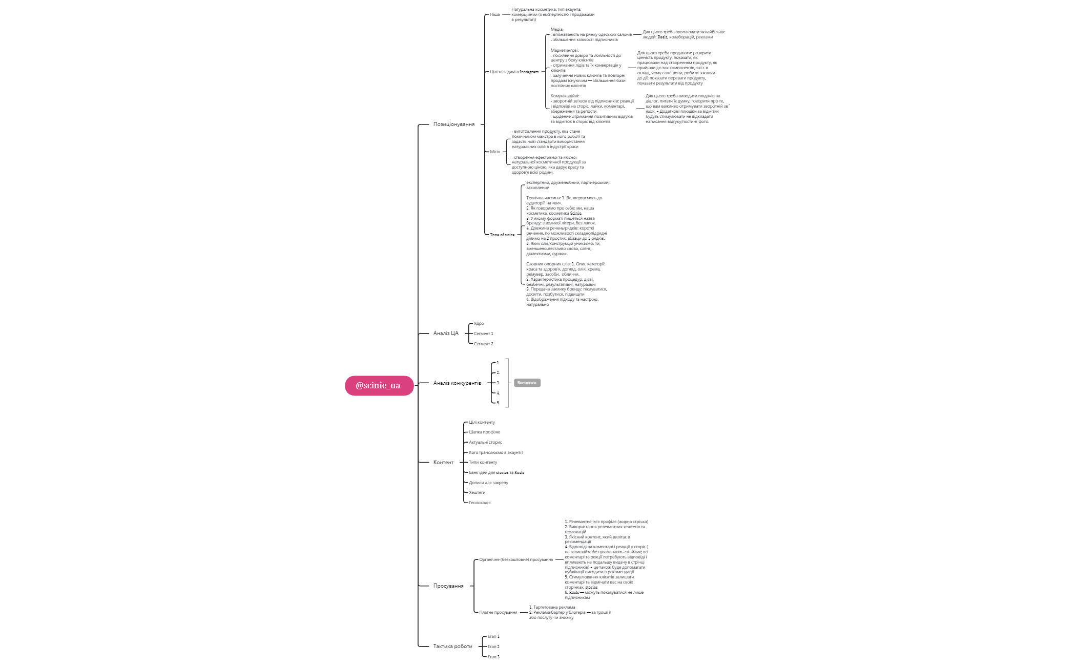 Scinie_ua preview 1
