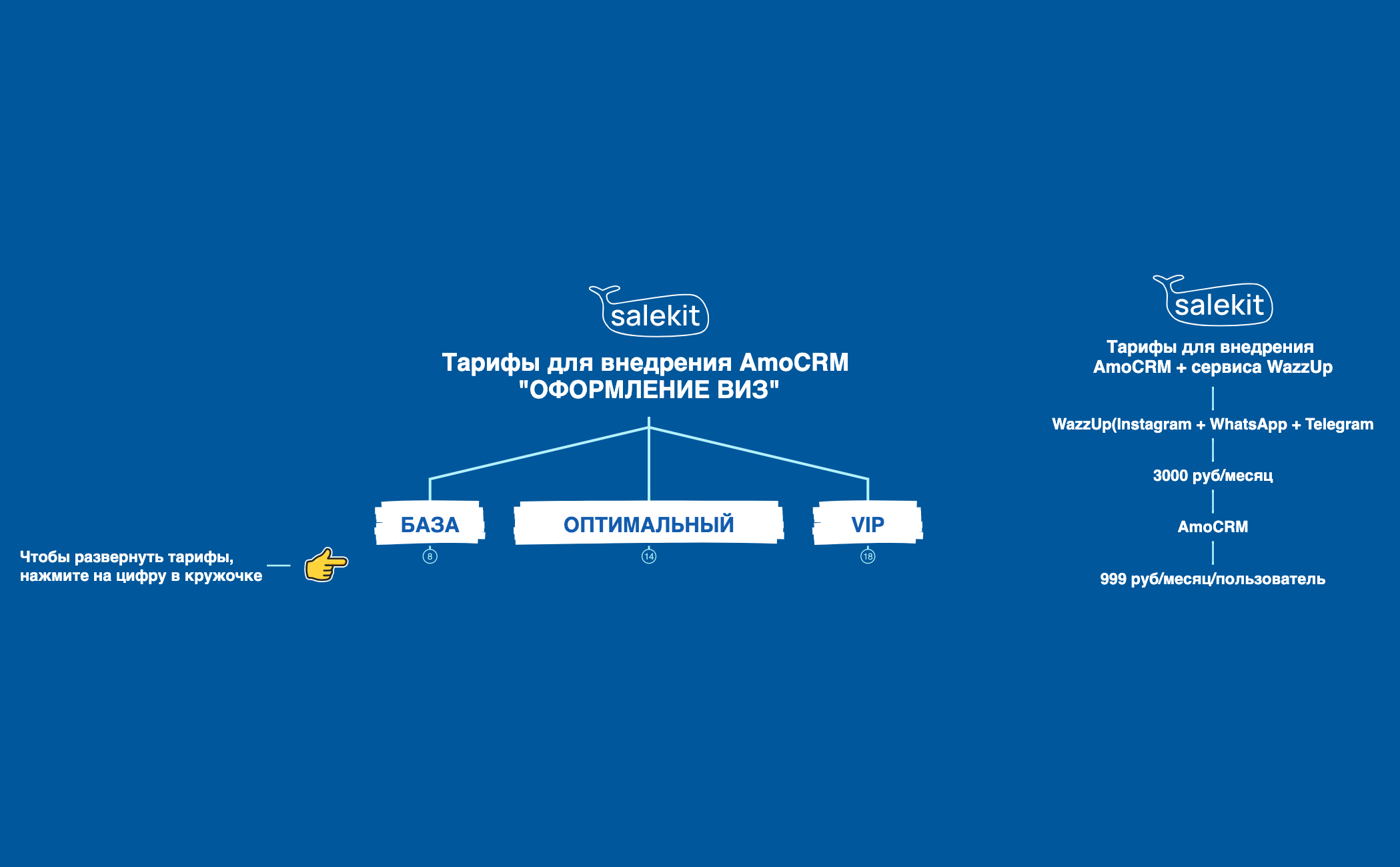 Бизнес план preview 1