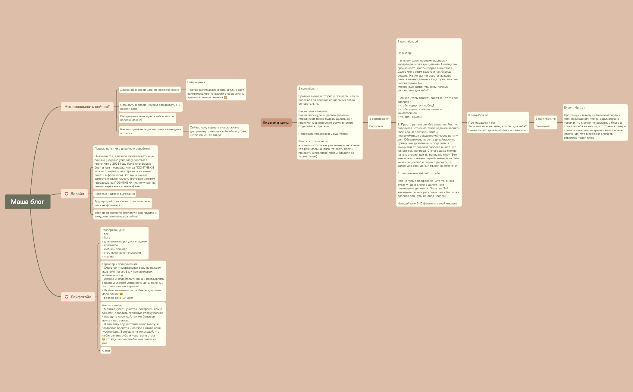 Маша блог preview 1