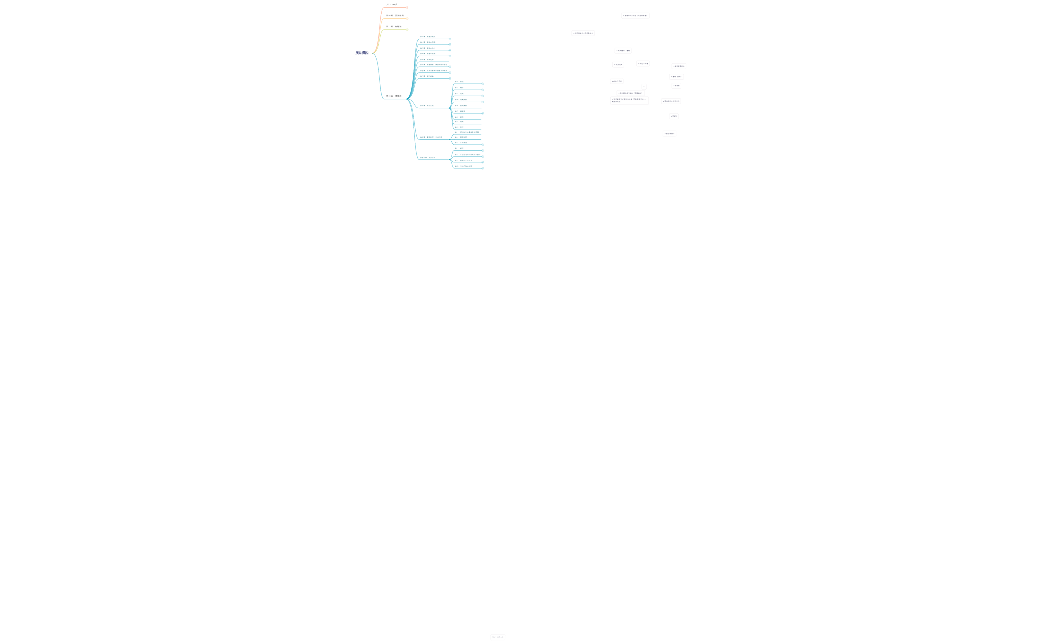 マップ 1 preview 1