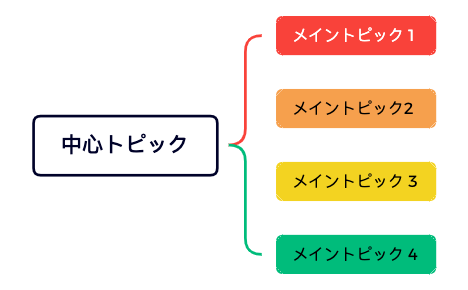 無題 preview 1