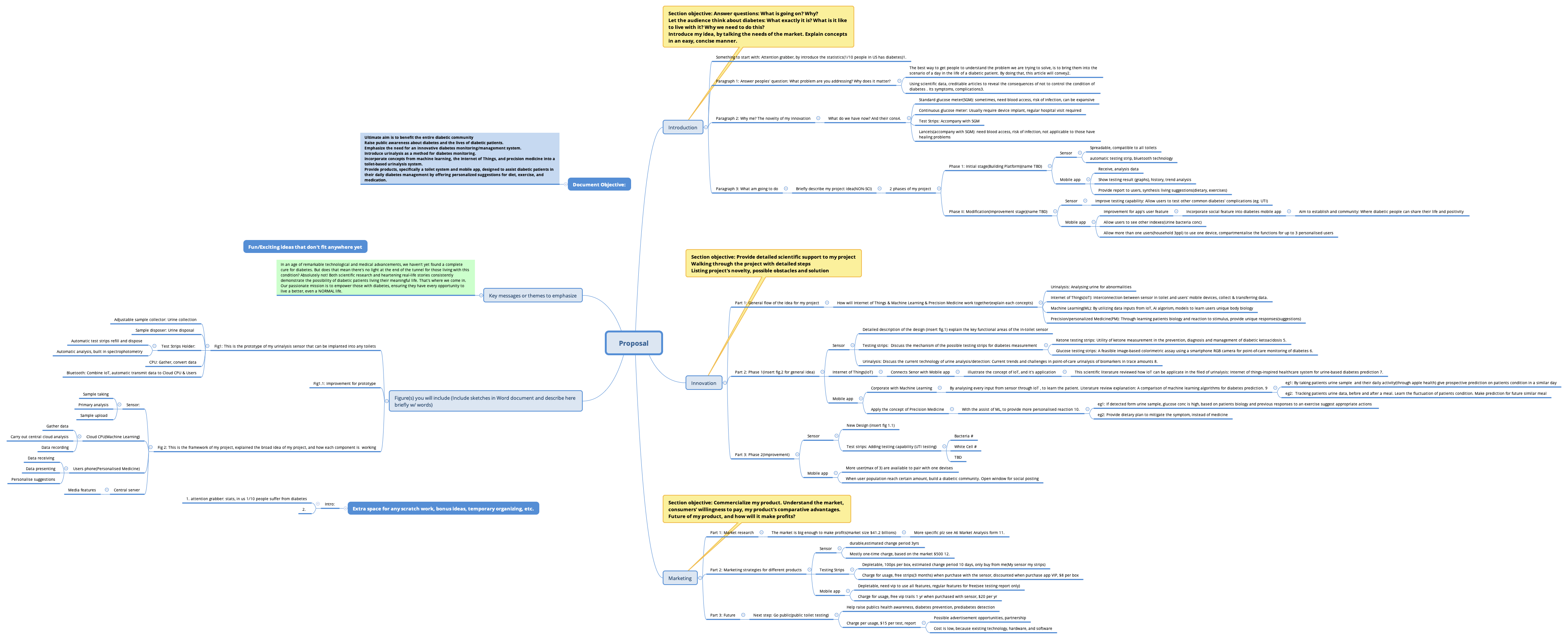 Proposal - XMind Template