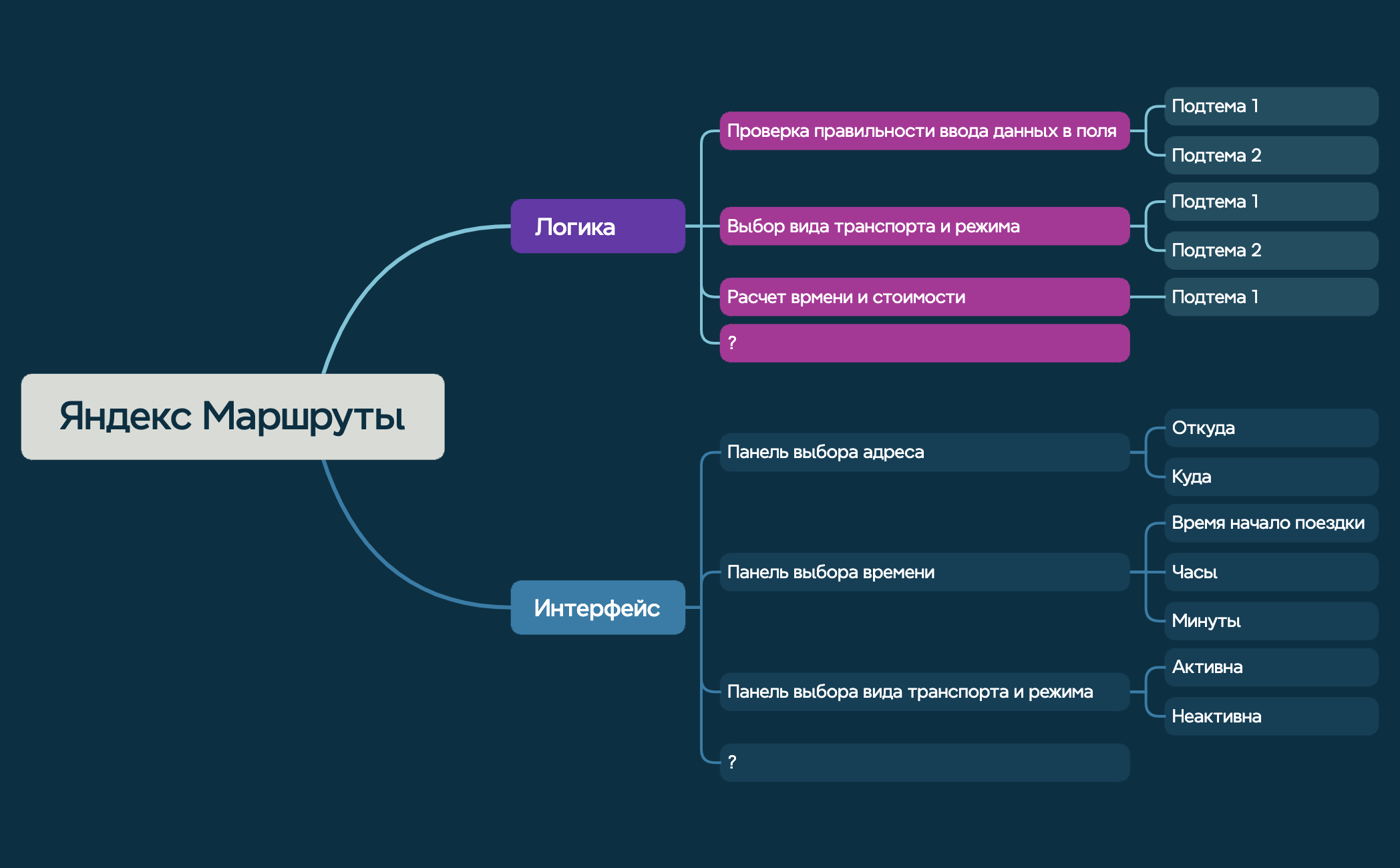 Яндекс Маршруты preview 1
