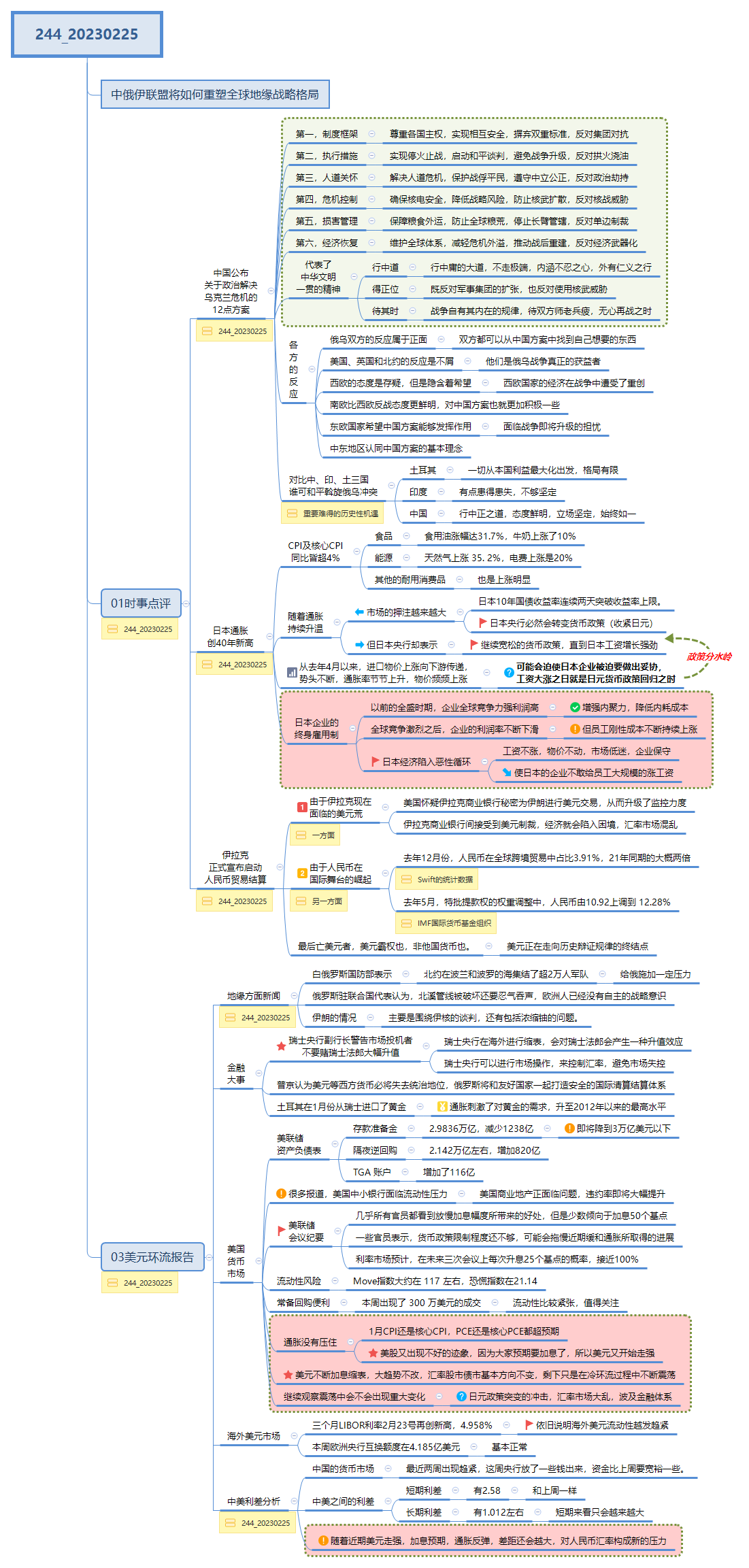 244_20230225 preview 1