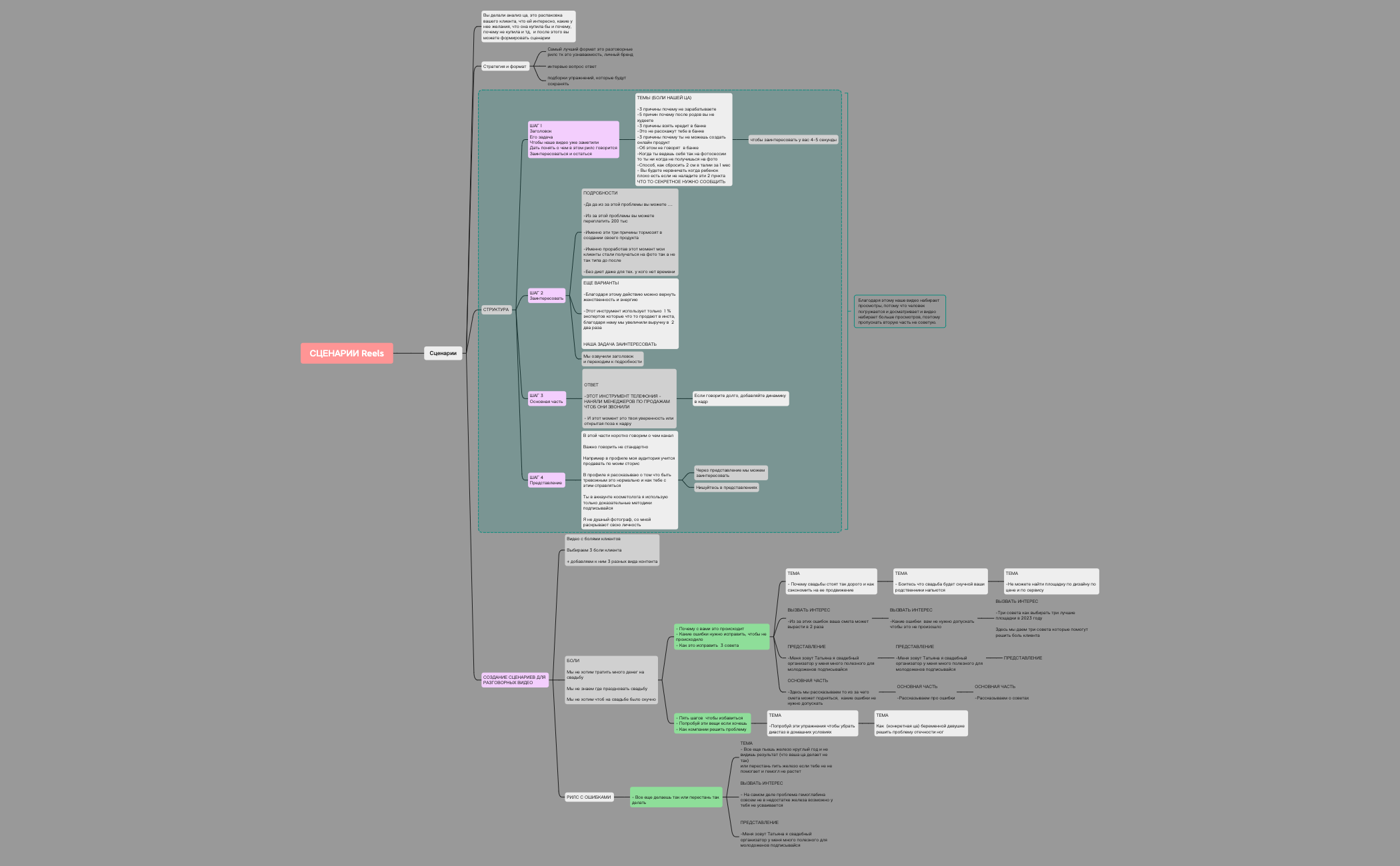 Карта 1 preview 1