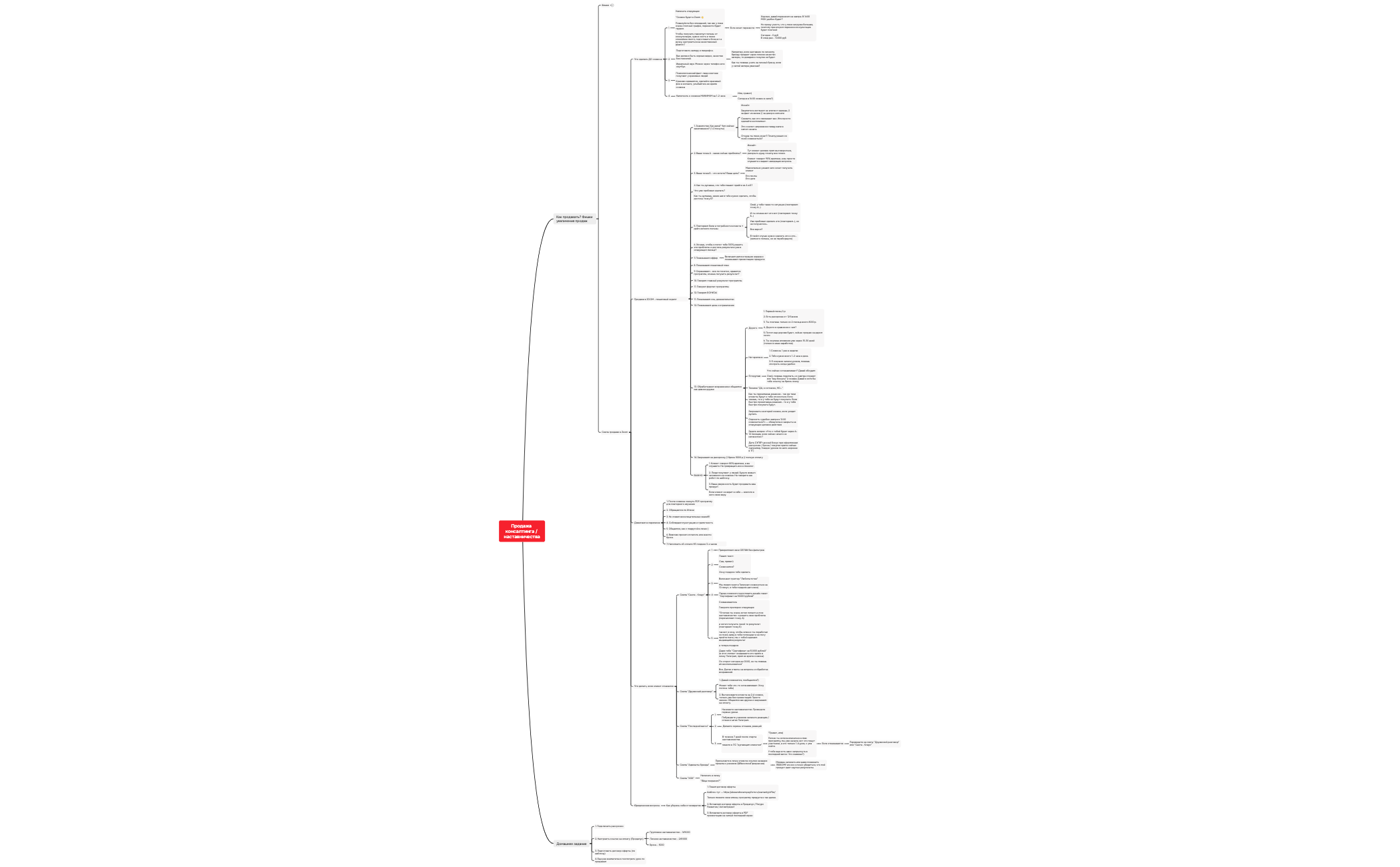 Map 1 preview 1