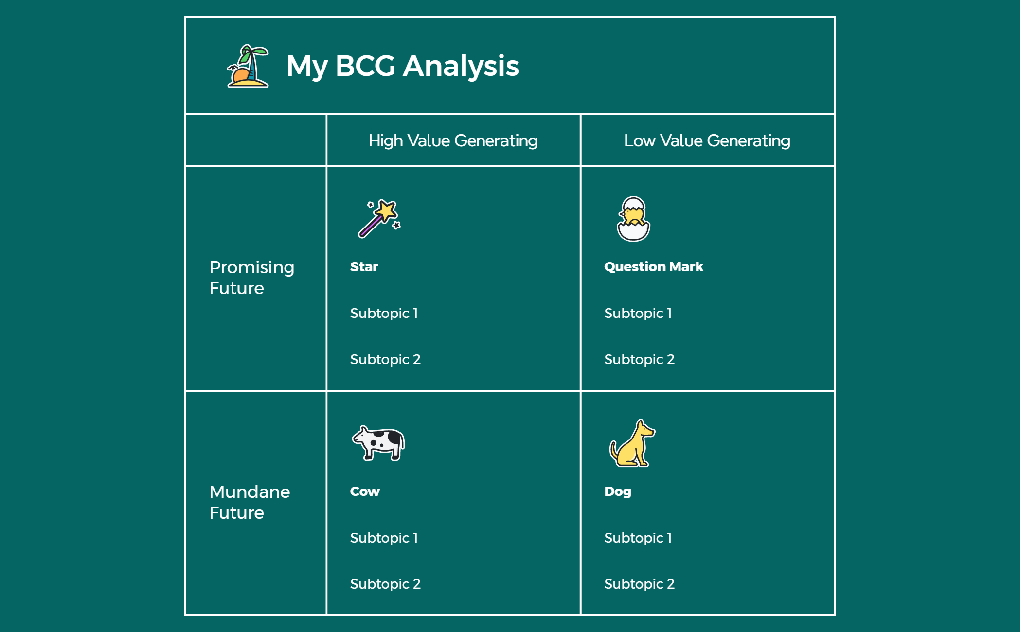 My BCG Analysis preview 1