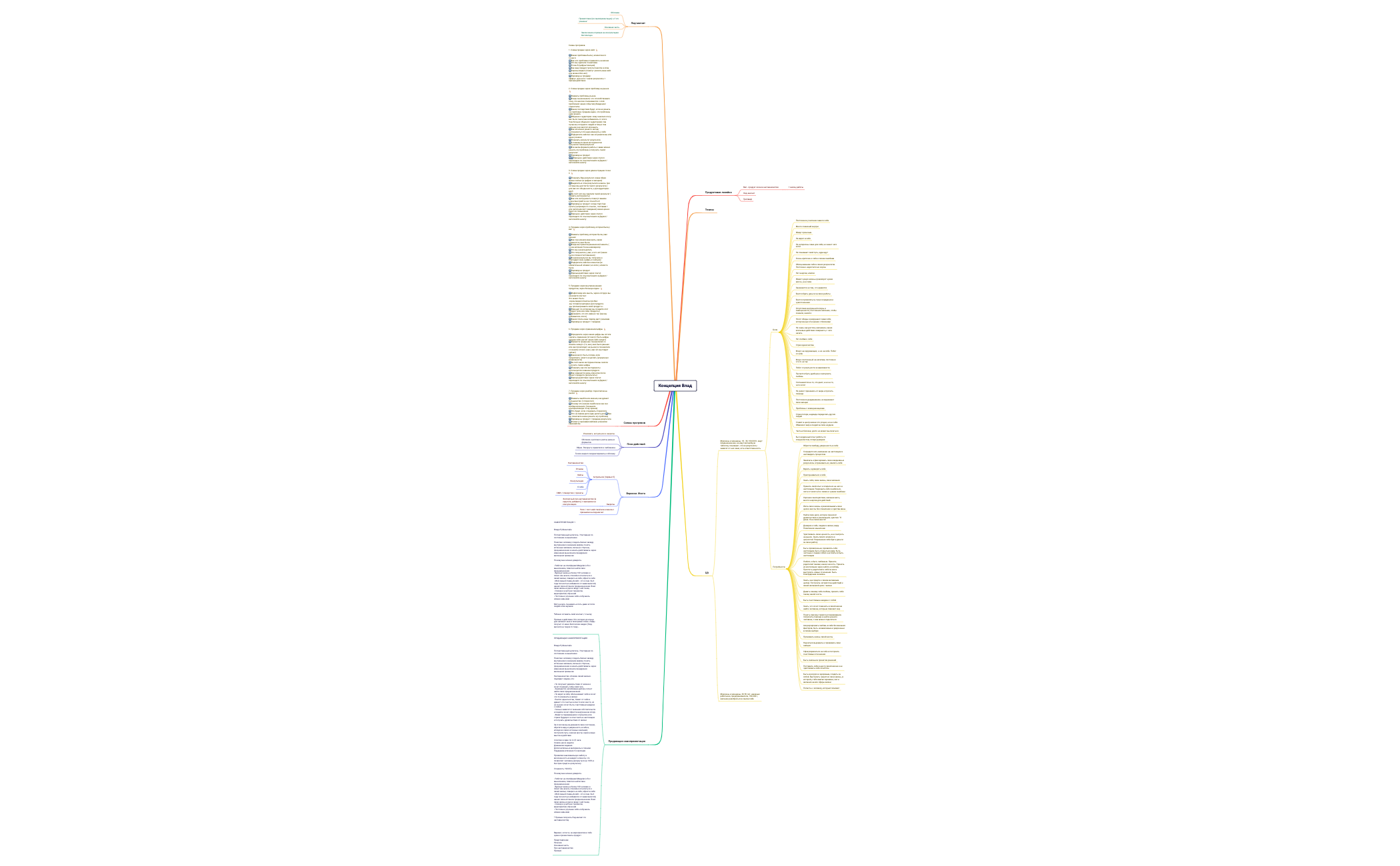 Распаковка Влад preview 1