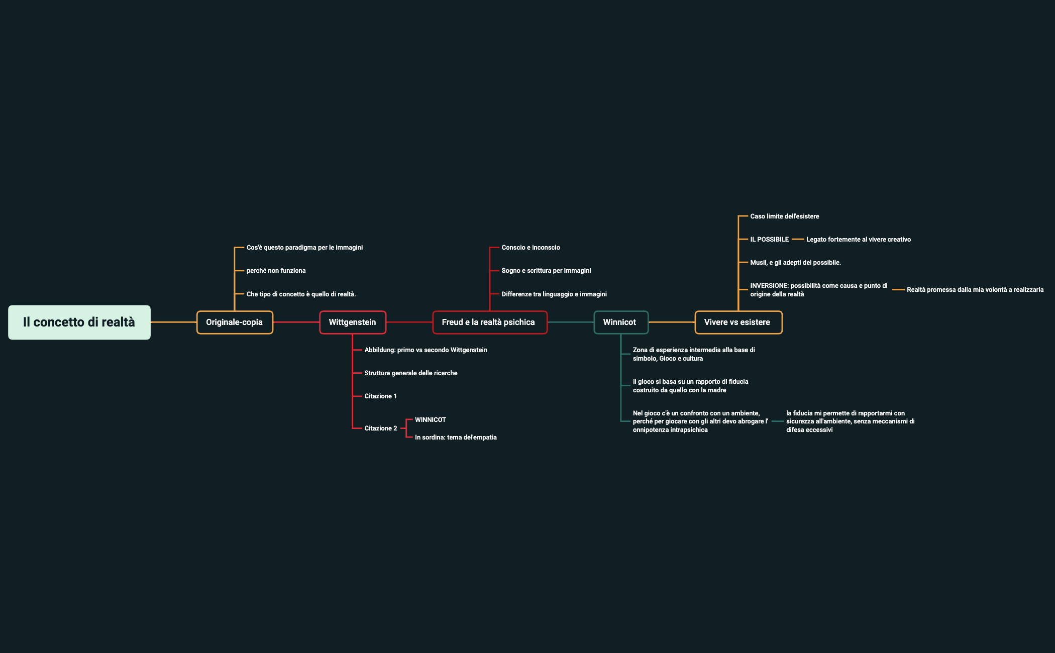 Mappa 1 preview 1