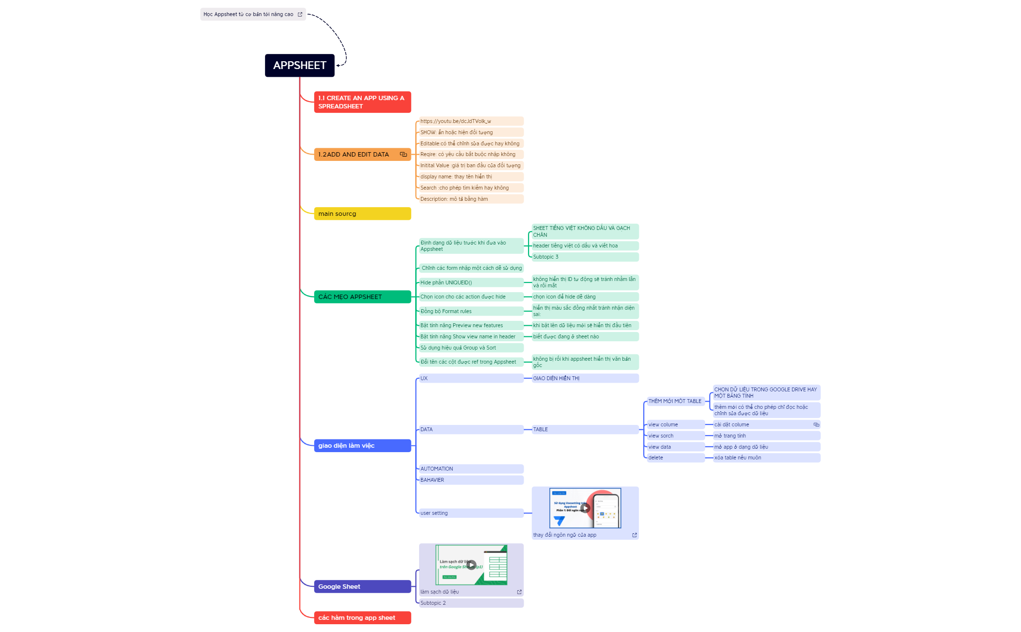 APPSHEET.xmind preview 1