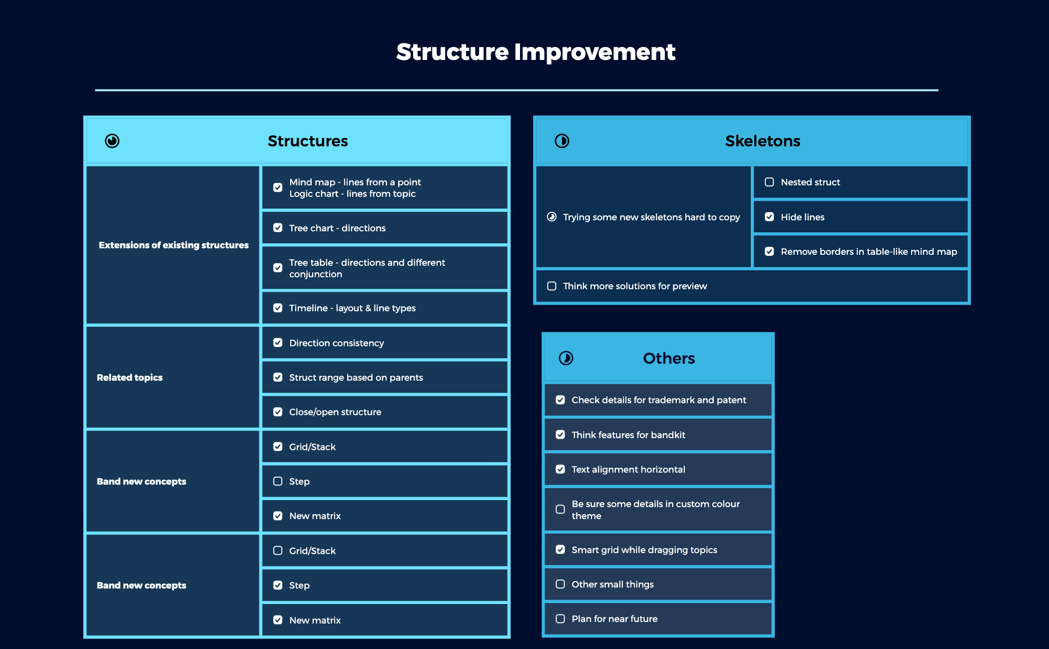 Structures improvement preview 1