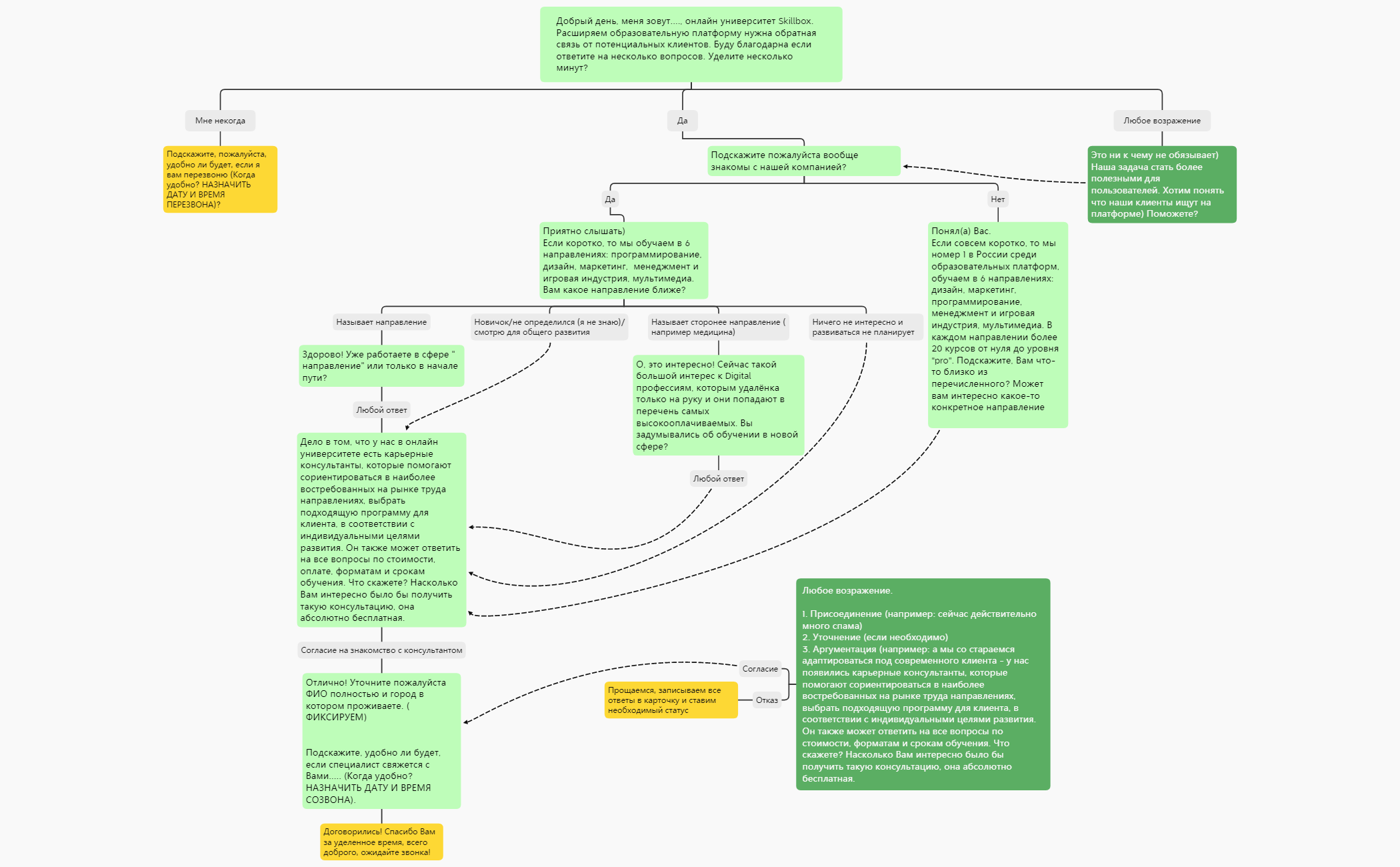 Skillbox_1 preview 1